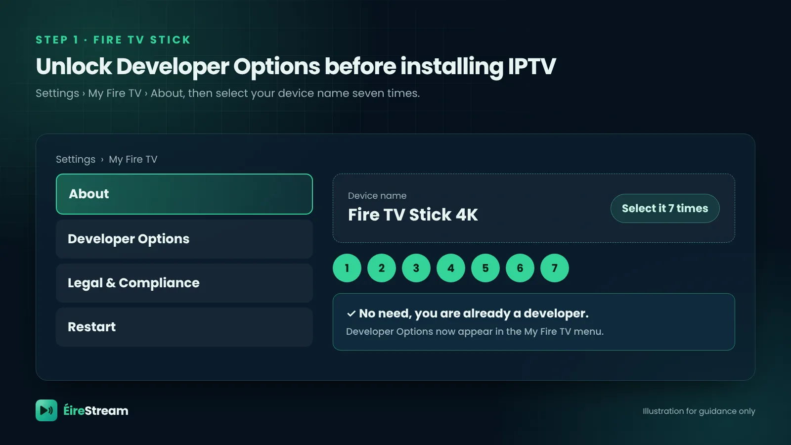 Fire TV Stick menu path Settings, My Fire TV, About, used to enable Developer Options before installing IPTV